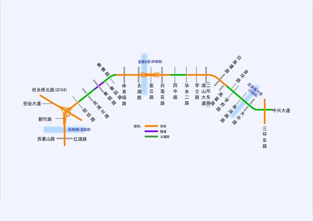 湖州市內(nèi)環(huán)（北線）快速化改造工程 二環(huán)北路（杭長橋北路至白蓮花路）于6月20日封道，核心區(qū)域施工按下快進(jìn)鍵